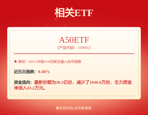 配资官网 宁德时代作为被告/被上诉人的1起涉及建设工程施工合同纠纷的诉讼将于2025年6月18日开庭